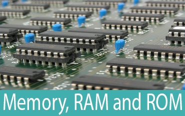 You are currently viewing Computer Memory, RAM and ROM