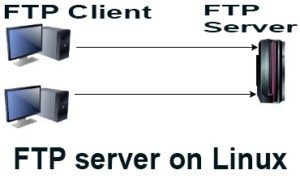 FTP Server on Linux